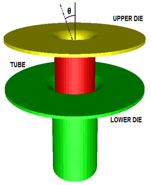 Orbital Forming